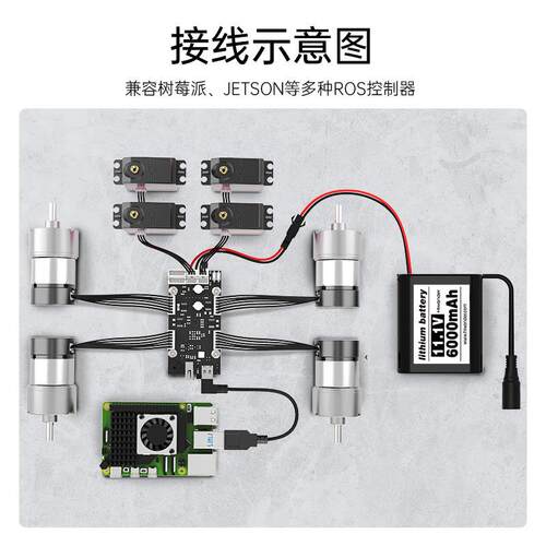 R3O制舵S控板STM2机四驱电机驱动迷你扩展板智能小车机器MIK人控