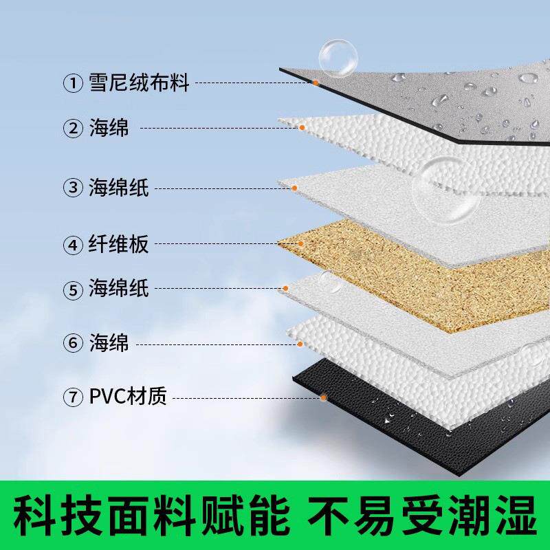 车载后排垫折睡垫叠免充气便携式儿童01车载床后座椅S汽UV轿车床
