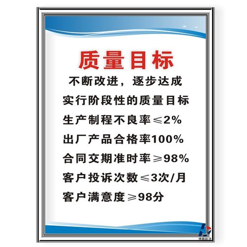 5S/6S/7S/8S标语/工厂车间标识牌/现场安全生产管理挂图/上墙KT板