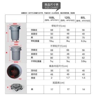 泔水桶垃圾桶潲水商用大号带轮子户外大容量餐饮环卫塑料