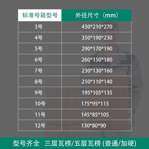 纸箱打包箱定制周转箱快递搬家加厚加硬收纳盒物流纸壳箱定做