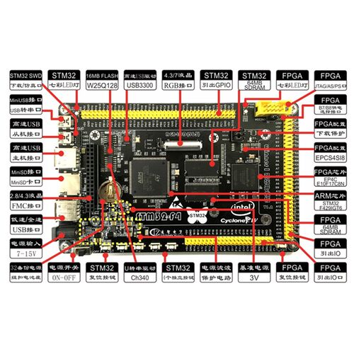 ARM+FPGA开发板 STM32F429开发板 FPGAL开发板 数据采集开发板 AR