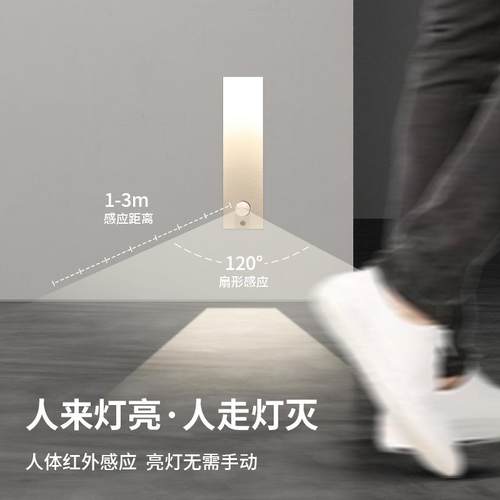 边GS-W020G框地脚灯楼防水嵌入无角式方形墙梯走廊户外人体感应le