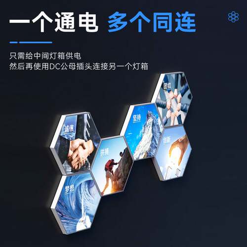 六边形插画灯箱磁吸安装/免钻孔/（需另配电源）亚克力led灯