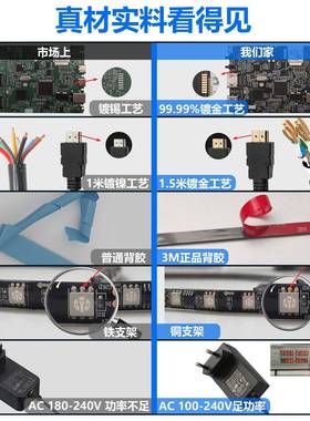 跨境追彩光流光溢电视M91001tv背景灯屏光同步氛灯同屏电竞围灯带