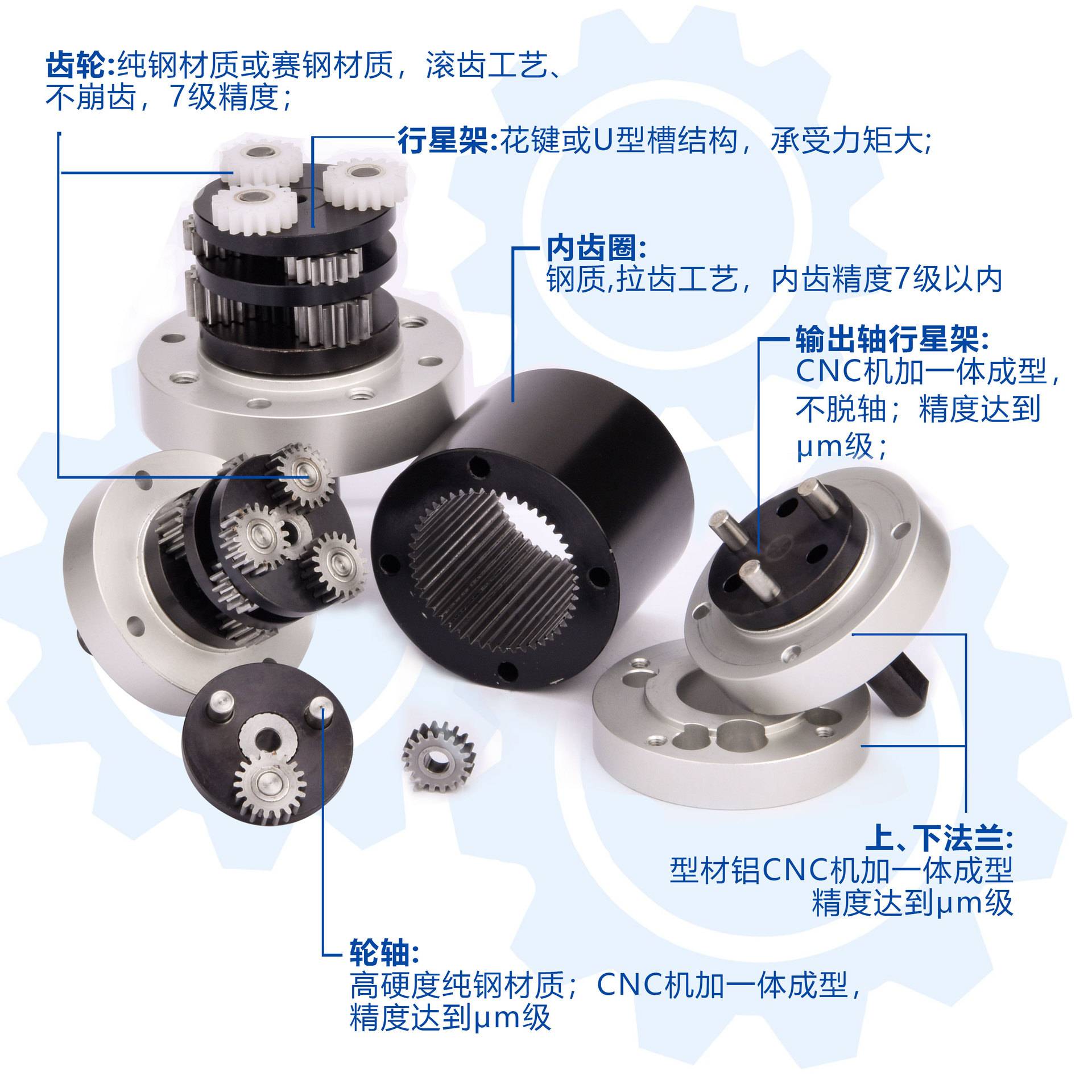 电动机非标规格57mm行星减速电机微型齿轮箱无刷直流马达机械设备