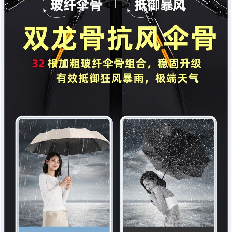 新款全自动折叠雨伞大号男士加固加厚结实抗风晴雨两用女太阳伞遮图片