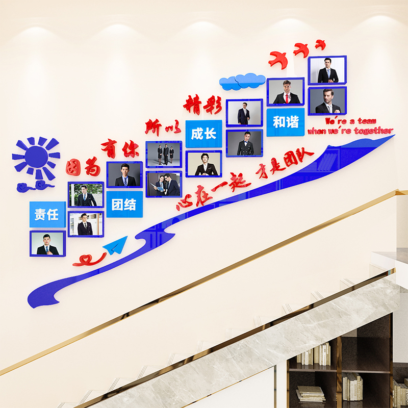 企业文化墙公司楼梯照片墙办公室团队励志背景墙面装饰标语墙贴画图片