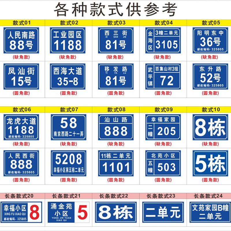 款式10铝板PVC板门牌号楼号牌楼栋牌楼幢牌套房小区楼幢楼层标牌