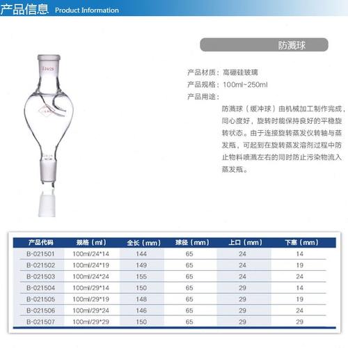 旋转球250lm发防溅蒸缓冲球直50器球0防溅/标实验室皿仪10/口0形