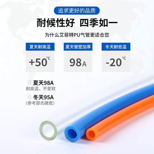 8mm4/6/1/12/14/168X5气泵空压机9高压透明蓝P管气0动U软管
