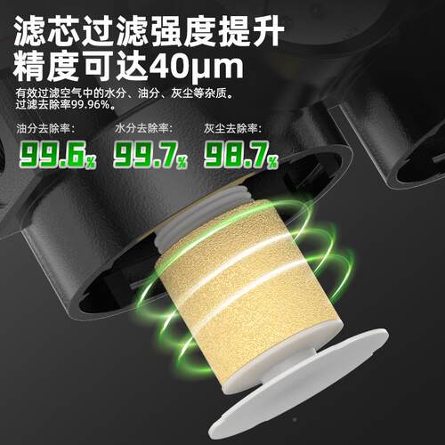 j8B20气动带F气源排过50滤器3000二联C自动水分离器件水004油000g