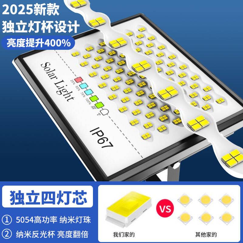 新款太H001-101路阳能户外院灯家用新室外防庭水感应LED农村型照
