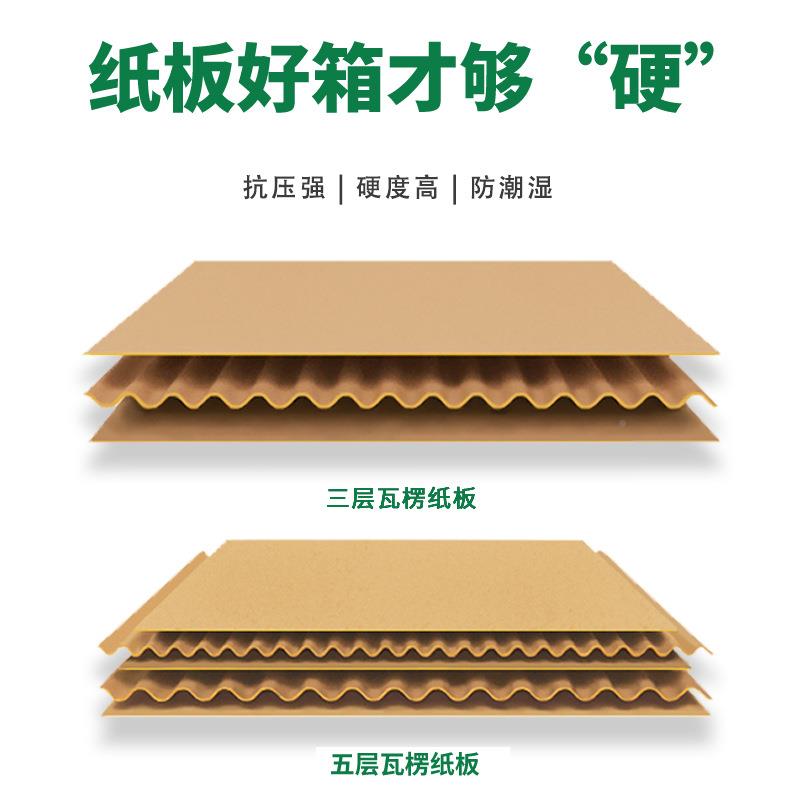 五特硬顺丰纸箱1/2/层YVZ/5/6号快递打包纸/4箱