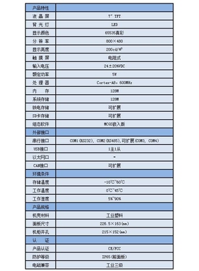 TPC1061TI/1061TX昆仑通态触摸屏 带存储带网口 10.2寸