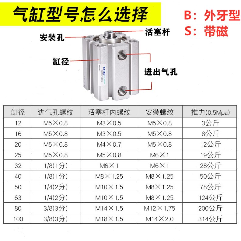 1060/10/30*//带/84002550SD097036//型亚德客/气缸薄8磁/0/A气缸