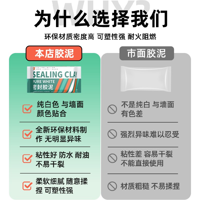 密封胶泥空调孔堵洞口填充下水道防霉防水防虫返臭堵塞橡皮泥封口
