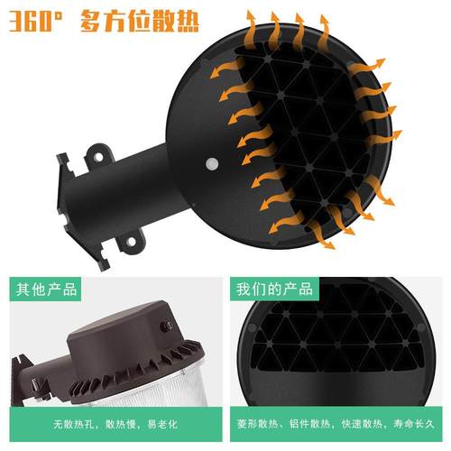 新庭院谷仓款led户外庭院灯光感防水照明0庭壁灯5W80W10W花园车2