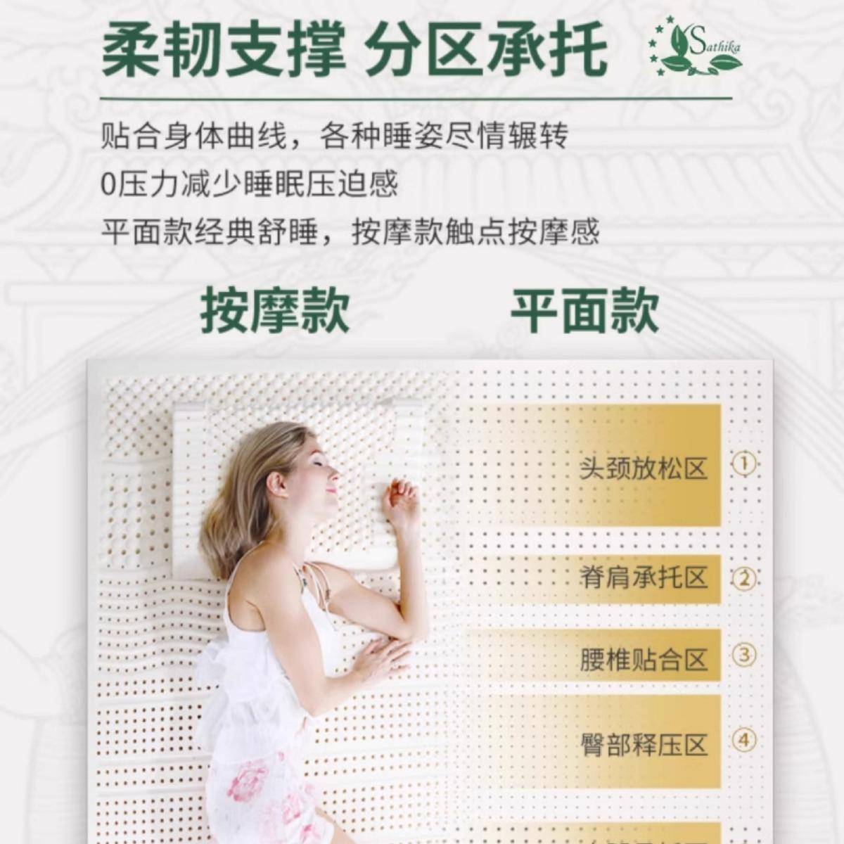 泰国直天然乳胶床垫橡胶垫用510cm软垫家学生宿席XOB舍梦思乳销胶