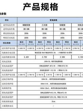 5串ONG磷酸铁锂保护板双面贴装功率管BMS电动汽车启K-BMRE80S20动