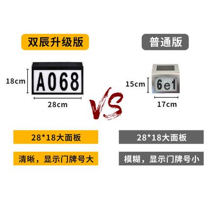 跨境太阳门牌TS-G6701灯户外防水插地LD数字壁装地址号码E牌能路
