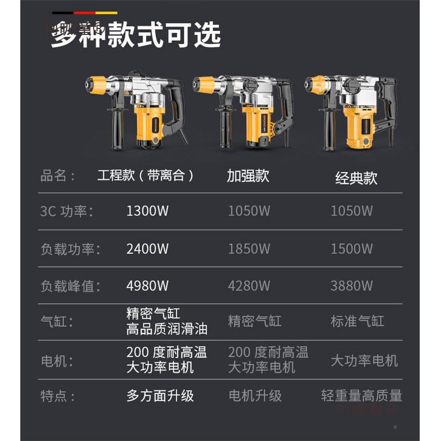 德国口电锤混电镐工业级大功率凝土重型家用23进离冲击钻两合麦太