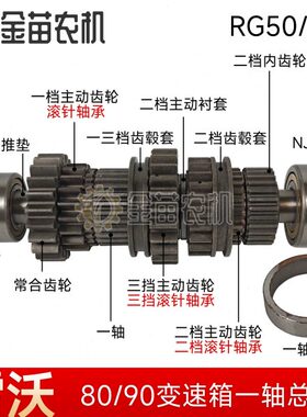 RG桥00雷沃变速箱齿97050毂滚针轴承配件收割机/主动8一轴套/齿轮