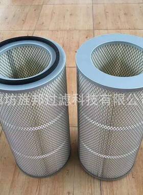 工业除尘六耳快拆粉尘滤筒喷砂抛丸器尘静电涂喷阻燃防静YZN除电