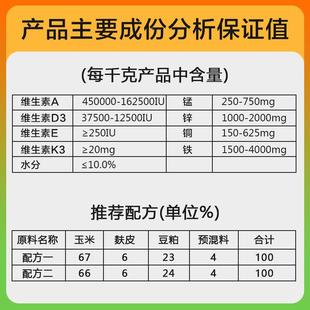 东正大4%饲长育肥RGZ前期生预混料中大猪华料