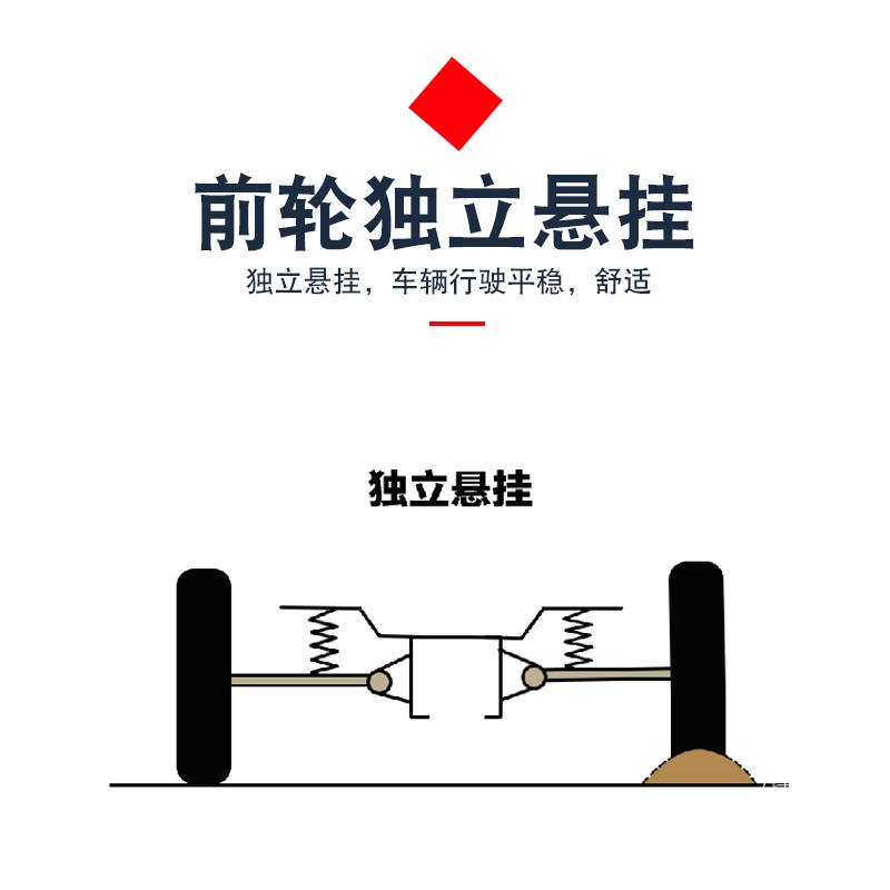 小巴士四轮电动车E20老年老人代步车双人四轮车出门买菜代步