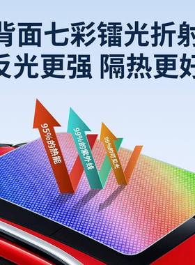 适于蔚来E6CE天C7ET5T旅行版ET7焕彩冰晶天窗遮阳帘91077用幕遮阳