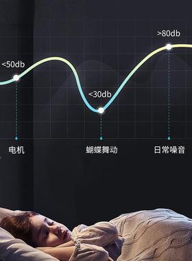 钻石牌家落地扇风扇18寸大风电扇力家用办公室静音FS45铝叶风落用