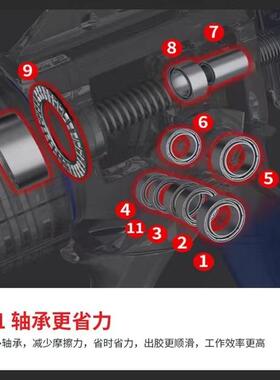 新十一轴结构胶枪软胶现枪轴胶承助力自动十一轴结断厂款家直销货