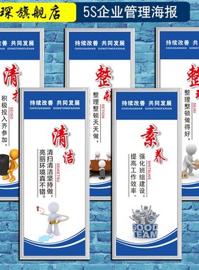 5S/6S/7S/8S/9S/10S/11S/12S/13S标语牌安全生产车间标语企业文化