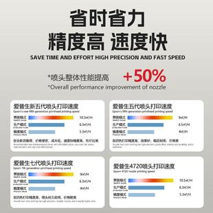 压电写真机机喷户内外写绘真机热转印印打机车贴写31DU XZ真墙纸