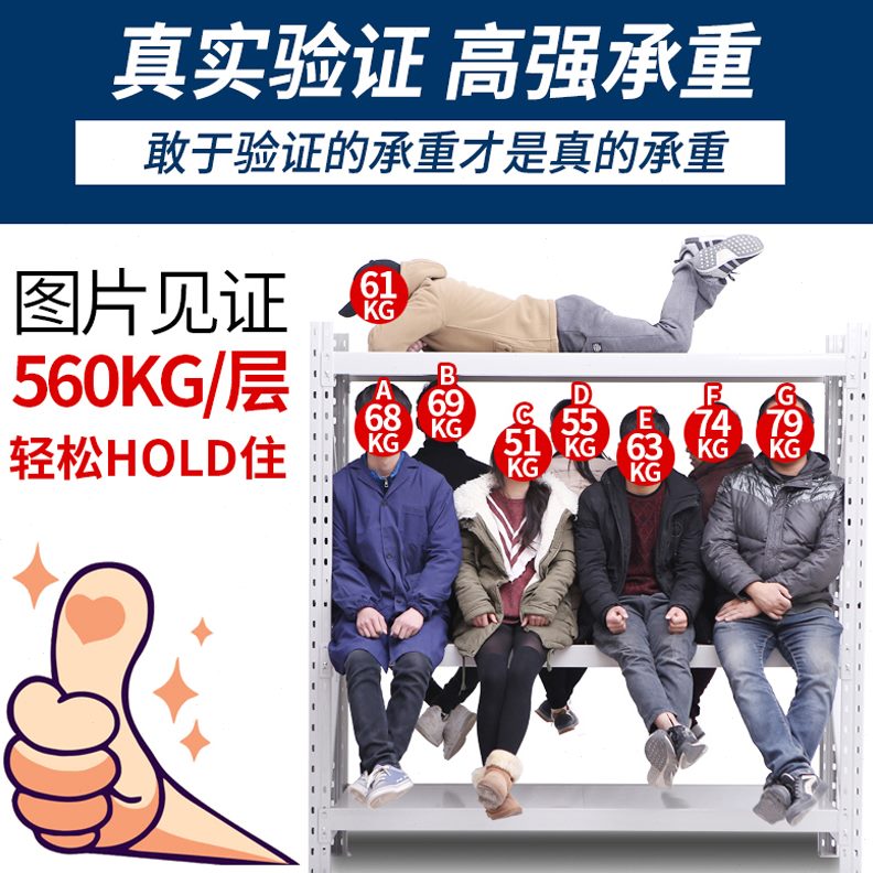 仓储货架储物架五金重型展示架库房铁架子置物架仓库金属多层货物