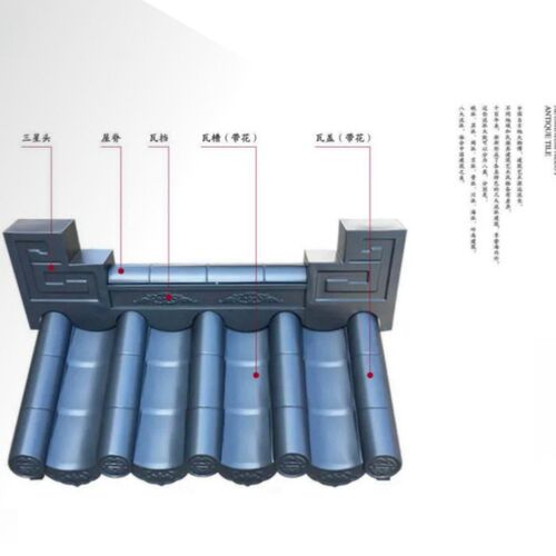仿古一体铝瓦帽围墙装饰s  铝合金琉璃铝瓦片中式屋檐门头装饰配