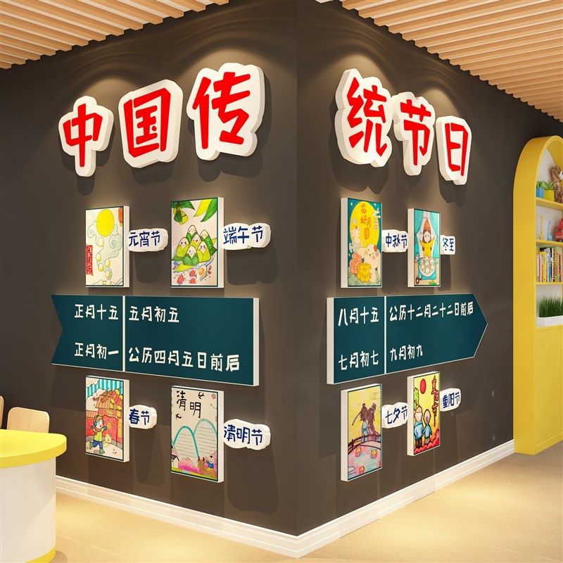 中国传统节日幼儿园墙面装饰贴画环创主题成品布置文化楼梯班场景
