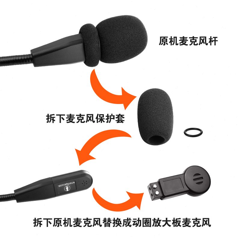 高圈欧动150送话器消噪咪头头戴式耳机专用灵敏驻极体