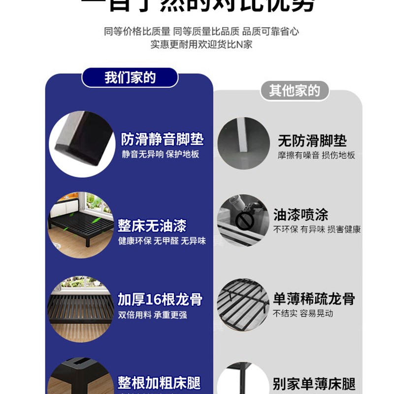 铁艺床1.5米排骨架铁床定制加固加厚软包床任意尺寸1.2米小户型床