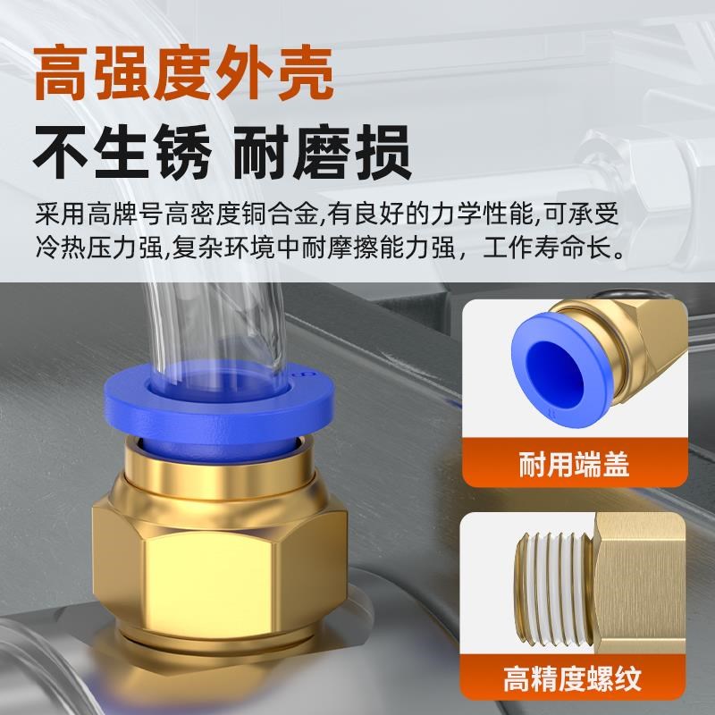 气管快速接头气动元件快插螺纹直通气源气缸外丝气嘴配件塑料公制