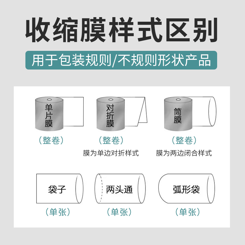 POF热缩膜袋PVC热收缩膜包装机对折膜交联膜塑封膜定制收缩膜
