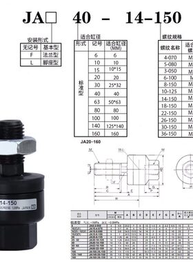 030J8150SMC20接头0100760浮--0A150-F-动--8M5--1A--15-200 S1-