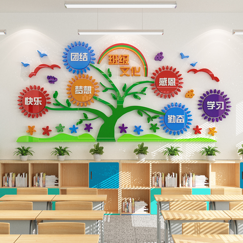 班级文化中小学教室内外墙面装饰布置贴画环创校园文化墙立体墙贴
