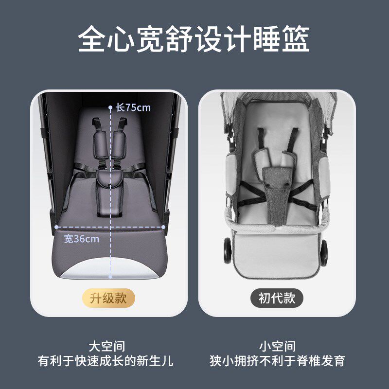 婴儿推车可坐躺超轻便伞车一键折叠便携婴儿车新生儿童减震手推车