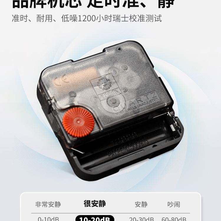 多巴胺钟表挂钟客厅2025新款创意时钟挂墙网红可爱艺术墙面装饰画