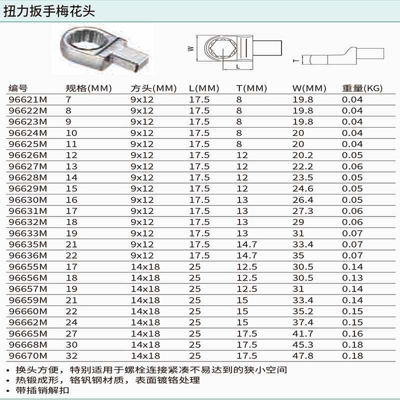 世达工具手动工具扭力扳手 96621M/96655M/96670M梅花头14x18x17
