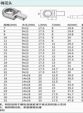 世达工具手动工具扭力扳手 96621M/96655M/96670M梅花头14x18x17