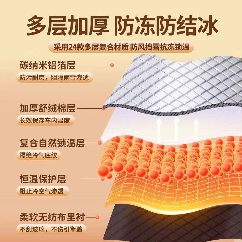 汽车车衣车罩冬天加厚前挡风玻璃防霜防雪防冻罩全车窗通用遮雪挡