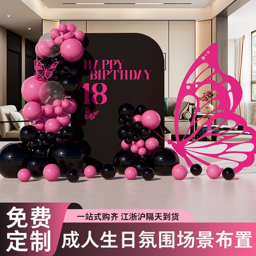 女孩18岁十八岁生日装饰场景布置网红成人礼高级感气球背景墙kt板